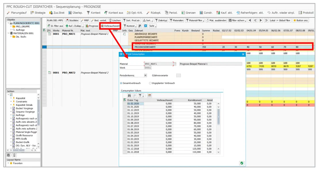 Dispatching CBRs in PPC