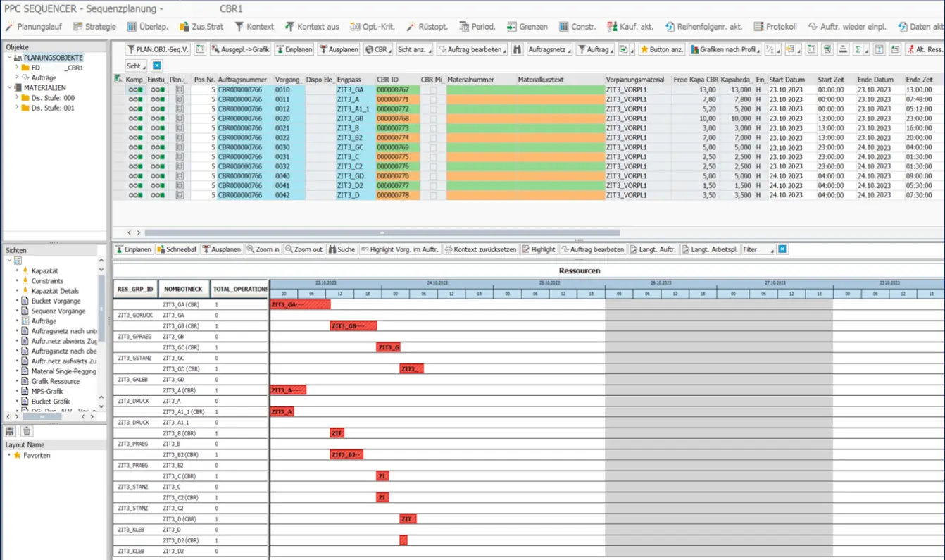 Dispatching CBRs in PPC