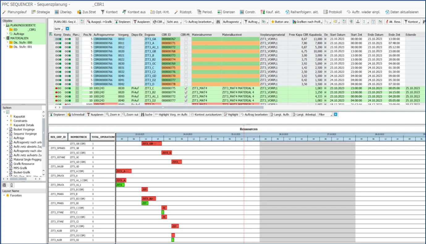 Dispatching CBRs in PPC