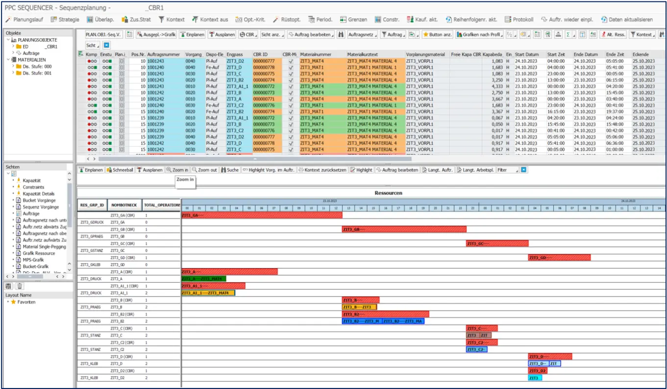 Dispatching CBRs in PPC