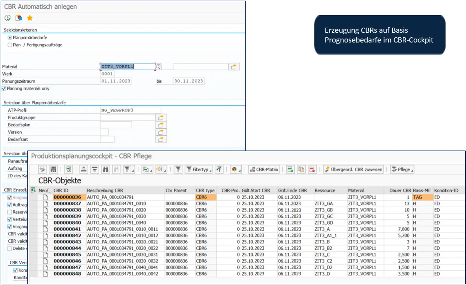 Dispatching CBRs in PPC