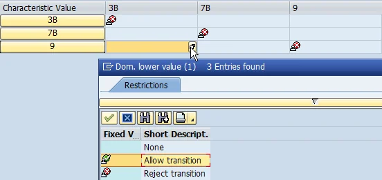 Point System