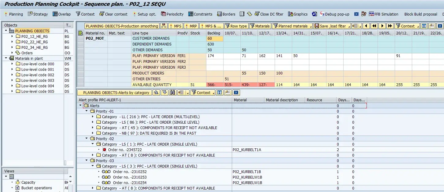 Point System