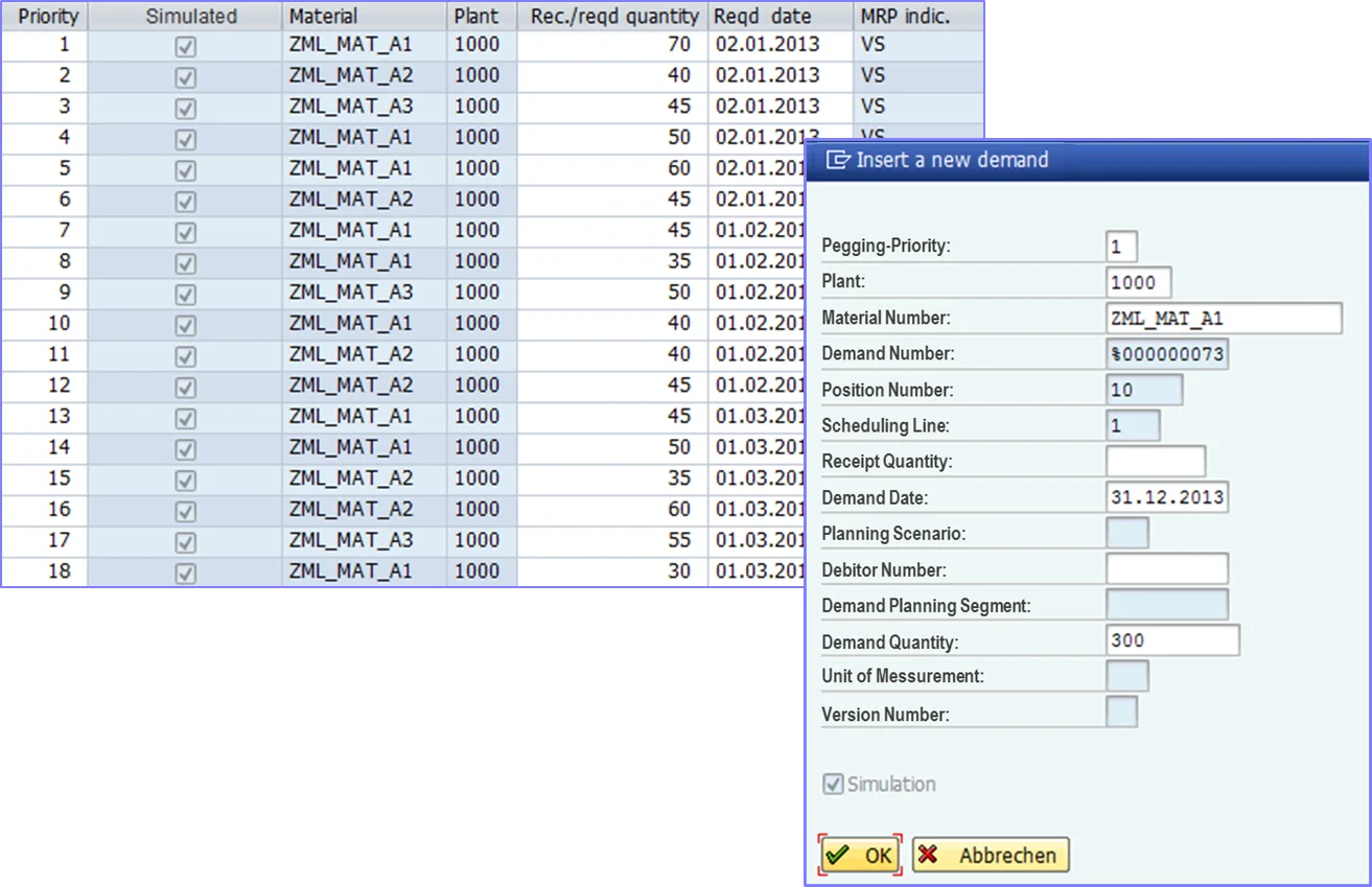 Point System