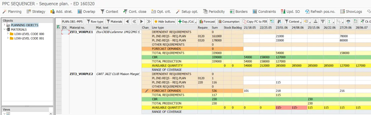 Dispatching CBRs in PPC