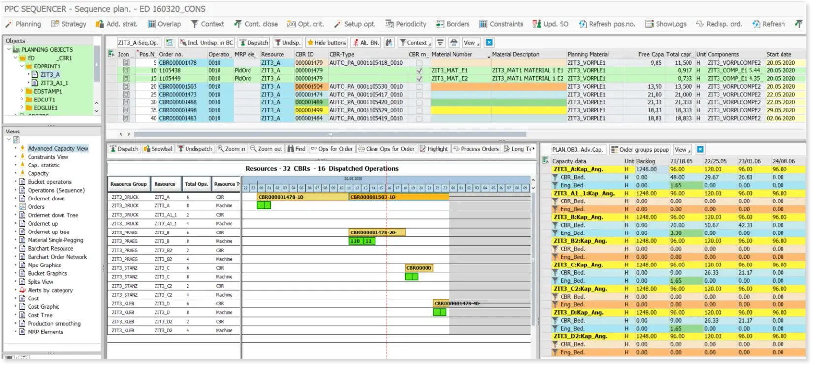 Dispatching CBRs in PPC