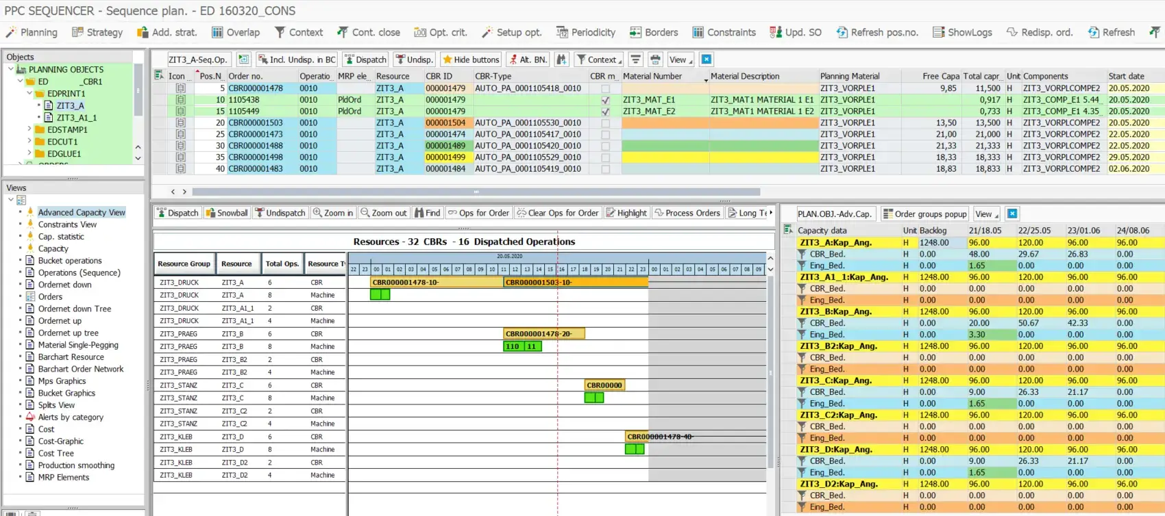 Dispatching CBRs in PPC