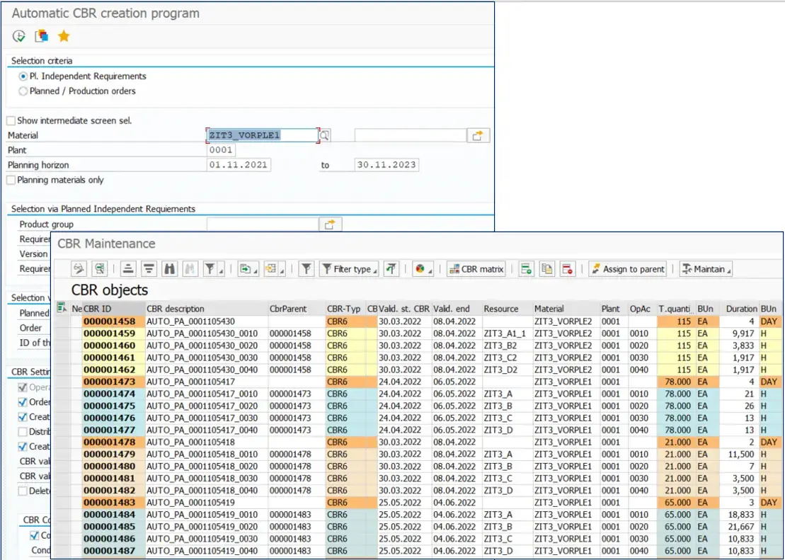 Dispatching CBRs in PPC