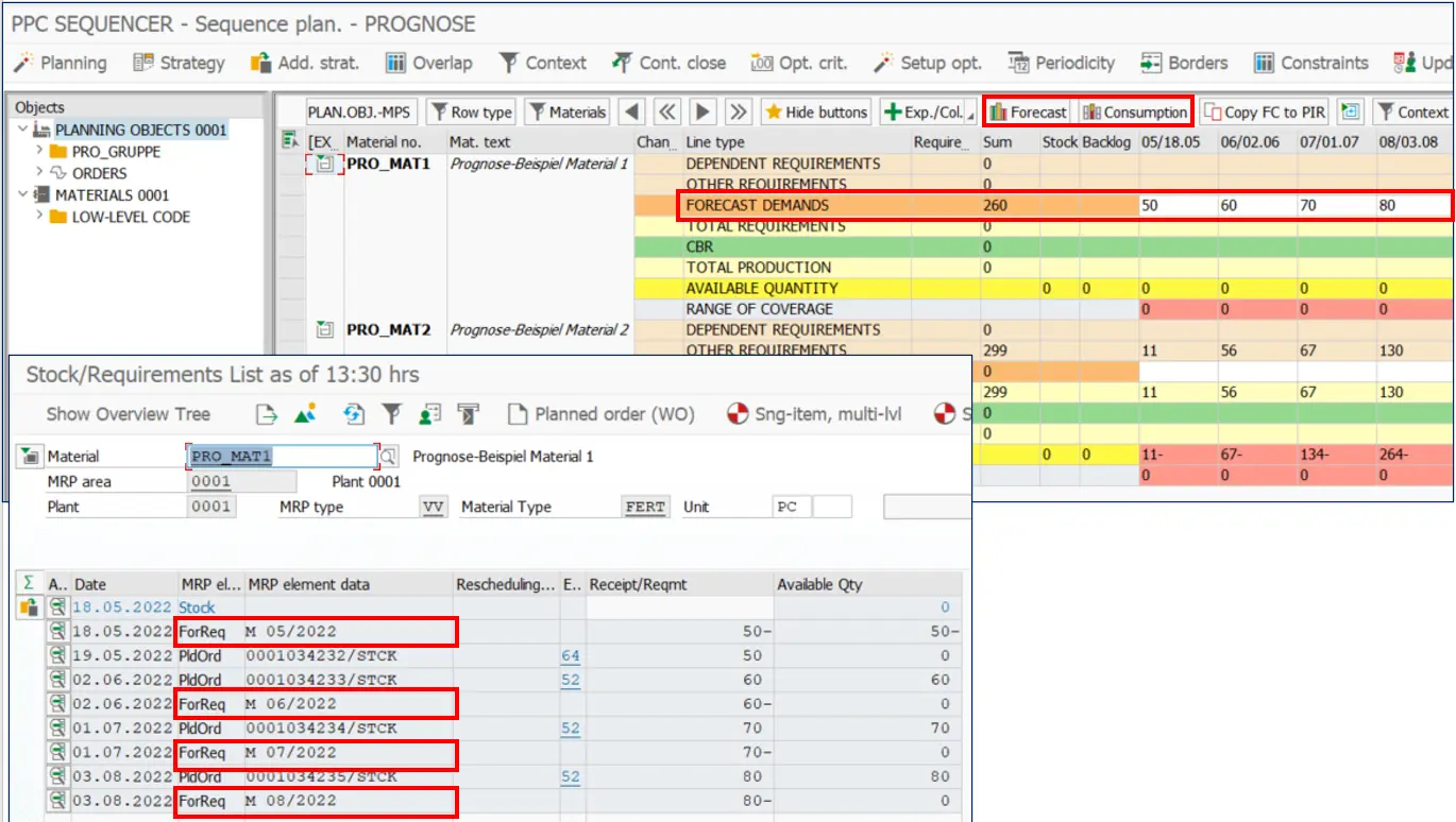 Dispatching CBRs in PPC